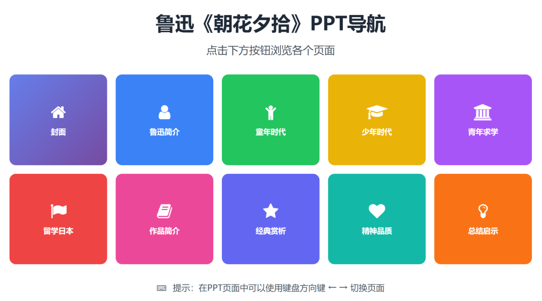 豆包“超能”模式【评测三:PPT】