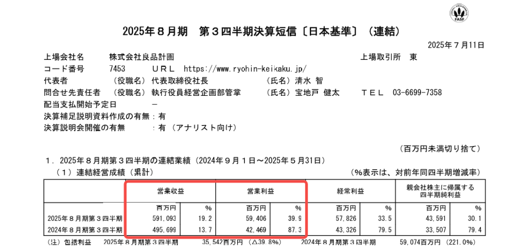 横评Kimi OK Computer、Manus、Lovable:厂商型Agent与第三方有何不同?