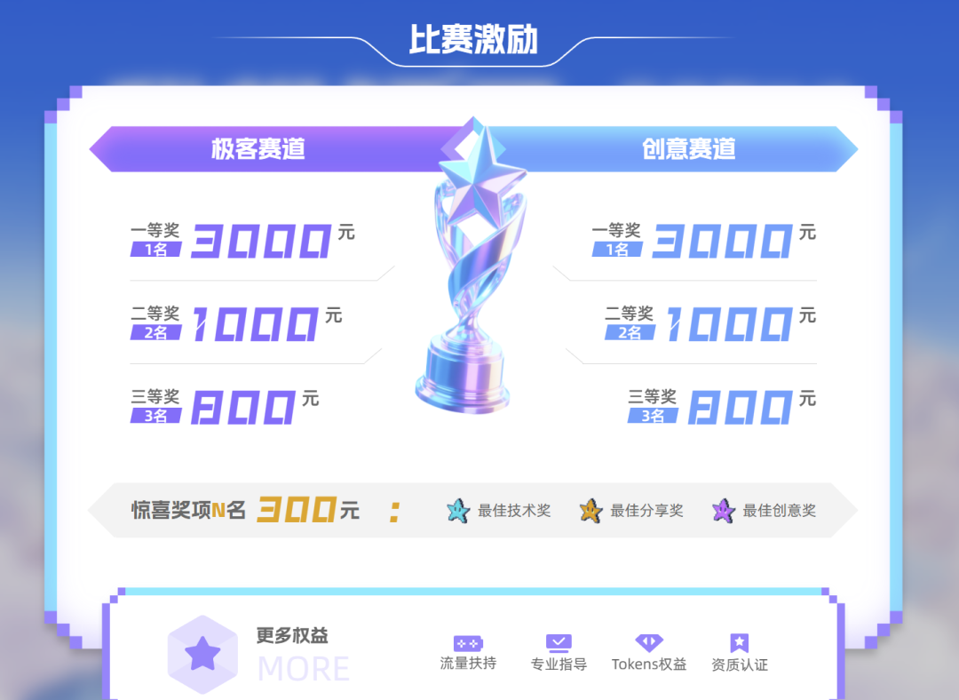 比写周报还简单，我用讯飞星辰Agent做了个AI秘书