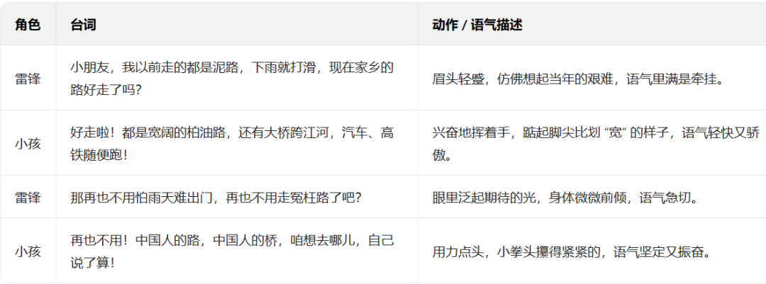 太火爆了!手把手带你用豆包 +即梦实现“时空对话”致敬先烈(保姆级教程)