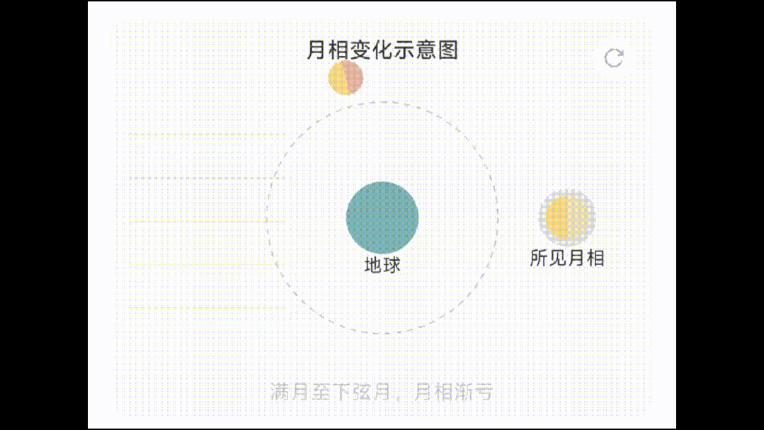 太方便了!30 秒做应用、实时写图文,这个AI 让你灵光了!