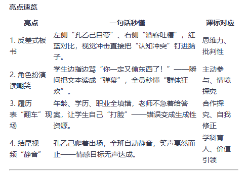 老师，你会听评课吗？——让Ai成为你的听评课智慧伙伴