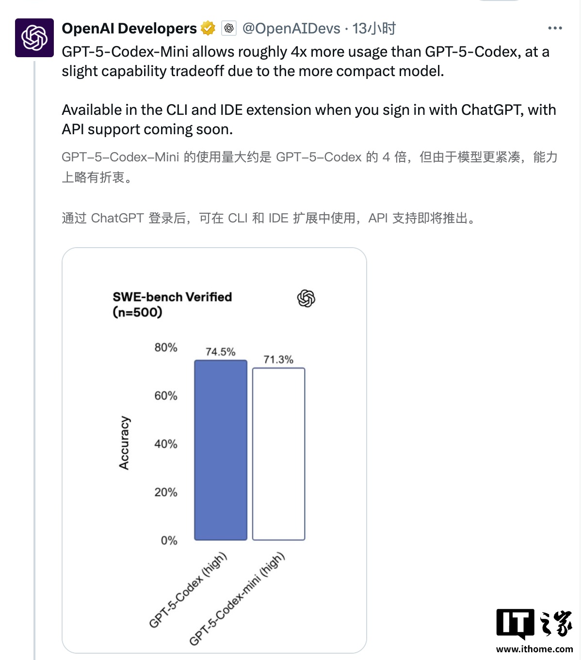 OpenAI 推出 GPT-5-Codex-Mini：“经济高效型”AI 编程模型
