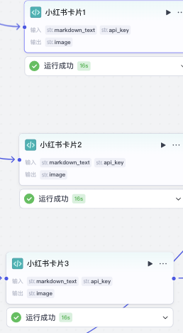 扣子(Coze)案例：搞定心理学赛道！一键生成高颜值治愈系小红书图文卡片