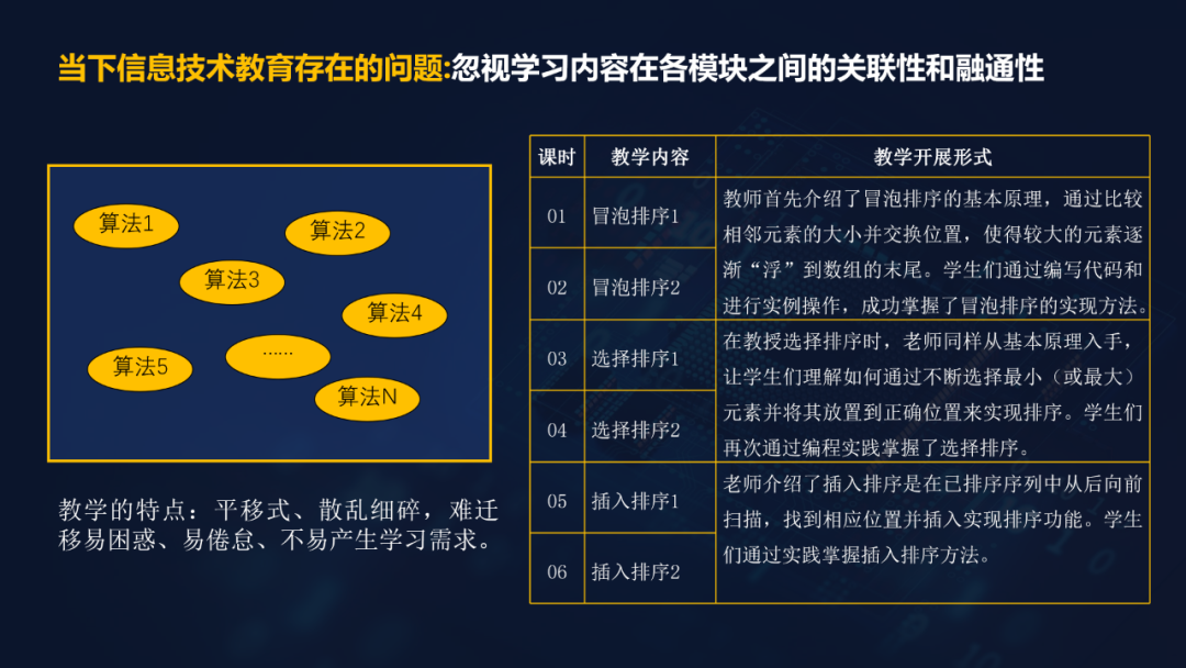 重磅下载！胡金锦报告：在AI教育背景下走向深度的信息技术课堂