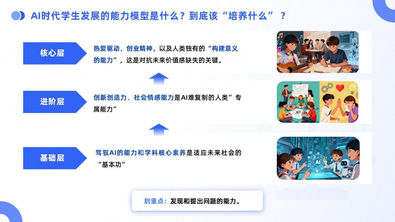 孩子为什么一放学就“躺平”？孩子需要创造式学习法