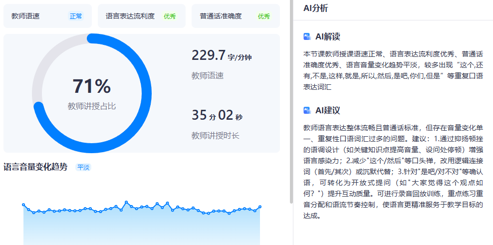 老师，你会听评课吗？——让Ai成为你的听评课智慧伙伴