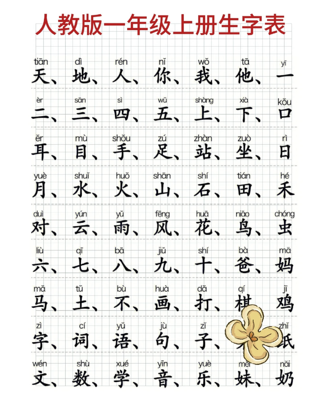 识字教学就用这个小工具,能让孩子们乐翻天!