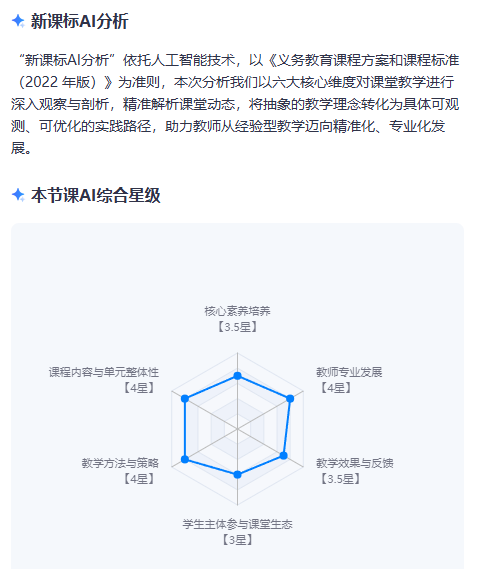 老师，你会听评课吗？——让Ai成为你的听评课智慧伙伴