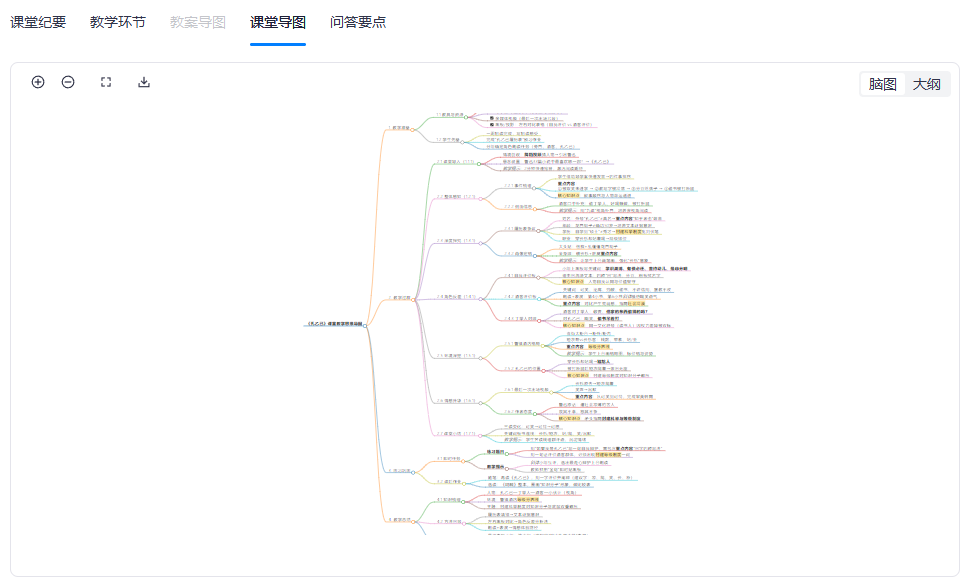 老师，你会听评课吗？——让Ai成为你的听评课智慧伙伴