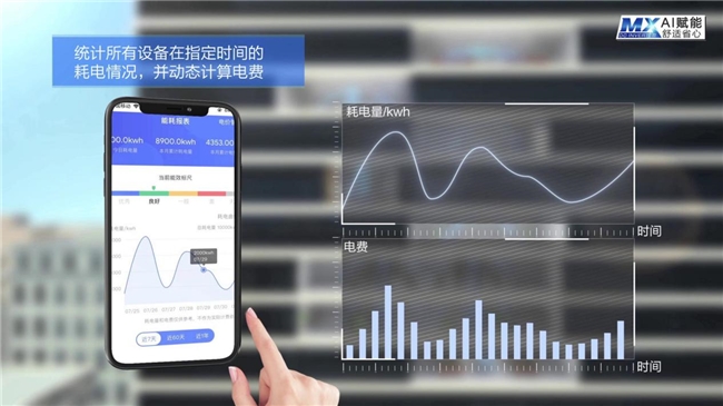 超30余项目实测验证,海尔首创AI多联机节能约20%