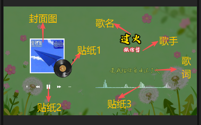 扣子(Coze)工作流实战:把歌名丢给coze,5分钟后它直接“吐”出一个音乐播放器。