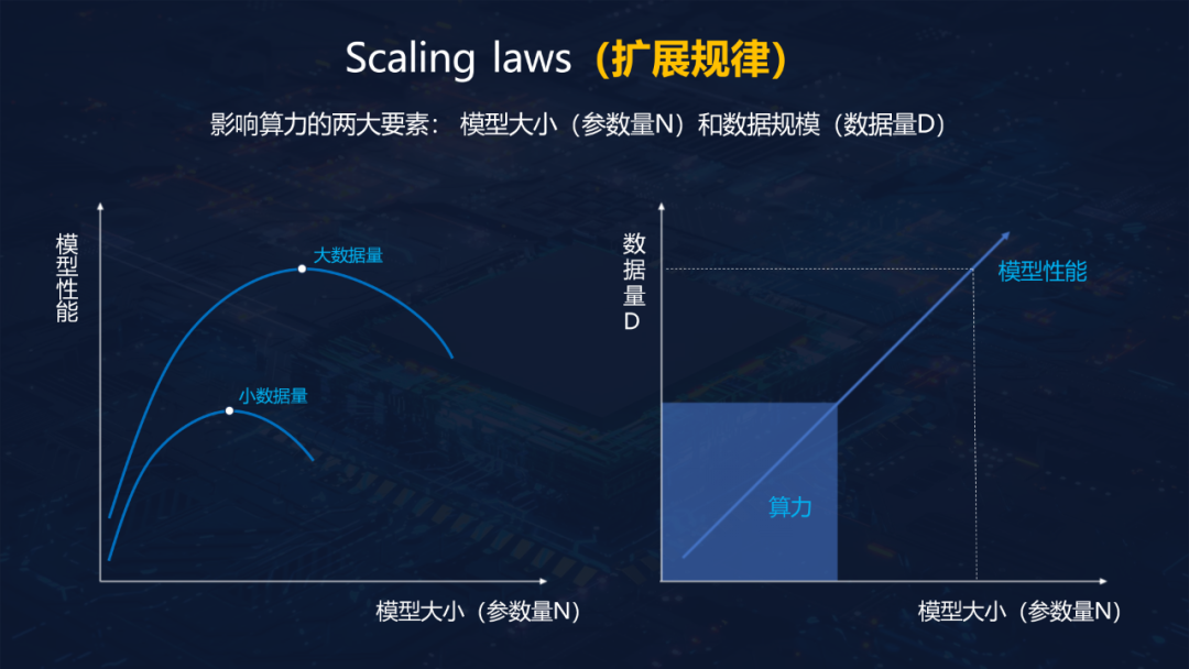 重磅下载！胡金锦报告：在AI教育背景下走向深度的信息技术课堂