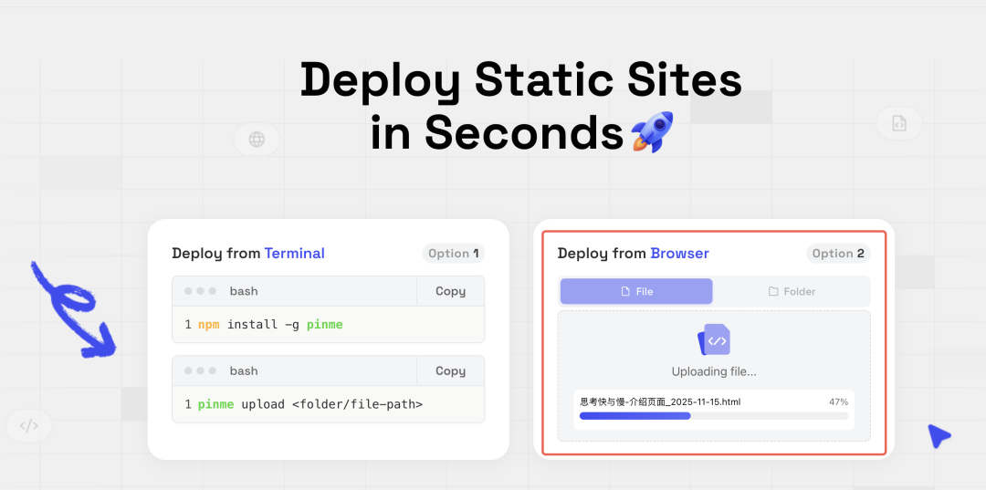 这个 GitHub 神器 30 秒搞定网站部署，贼给力。