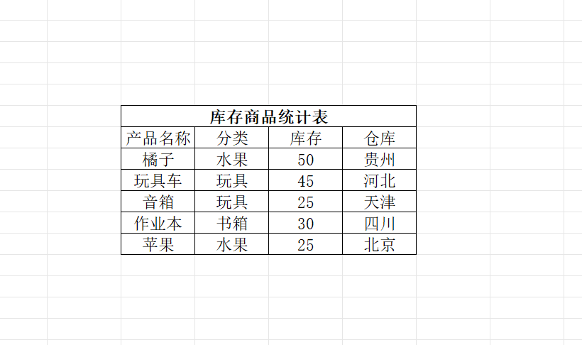 Excel+AI结合秒变大神，提升职场竞争力！