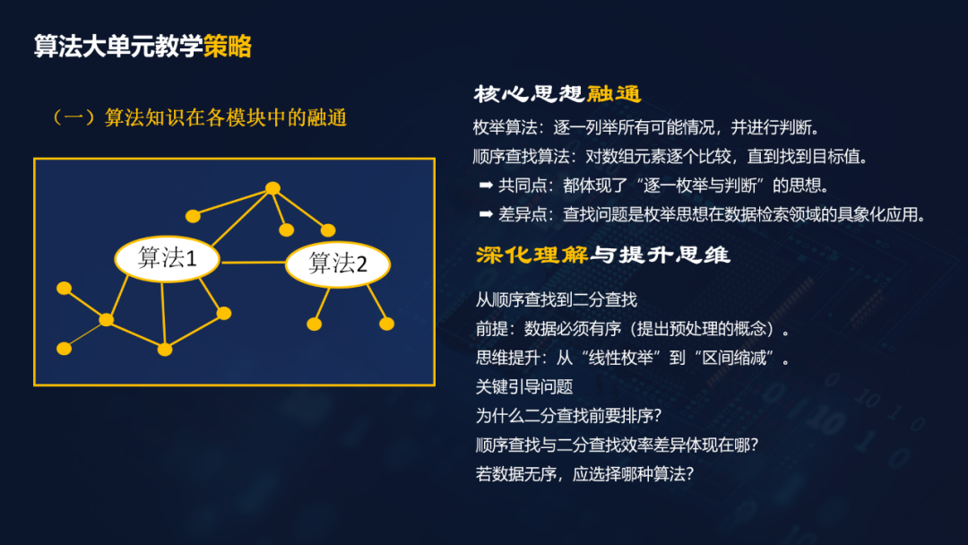 重磅下载！胡金锦报告：在AI教育背景下走向深度的信息技术课堂