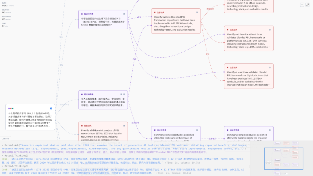 Deep Research:不仅是人工智能时代的研究利器,也是AI时代学习者的杀手锏应用