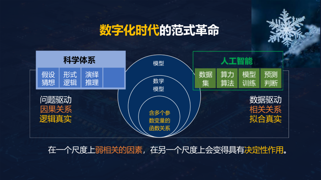 重磅下载！胡金锦报告：在AI教育背景下走向深度的信息技术课堂
