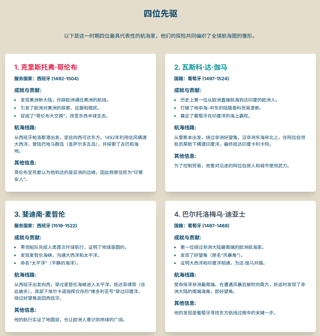 Gemini“画布”功能:把文字——玩到极致,展示出——未来最好的学习模式