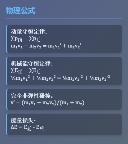 探索动量与机械能守恒的奥秘：交互式物理实验动画带你直观感受碰撞的魅力（附详细制作方法）