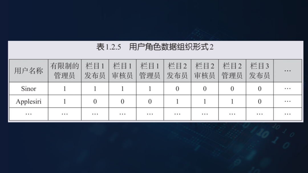 重磅下载！胡金锦报告：在AI教育背景下走向深度的信息技术课堂