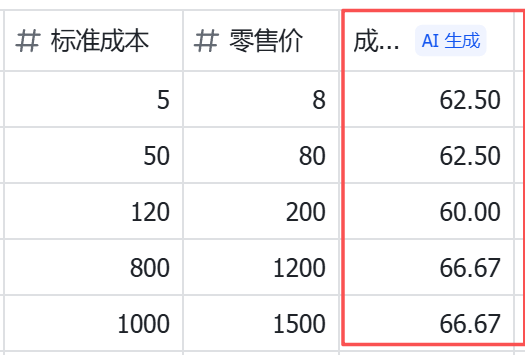 实测飞书多维表格中的AI功能【二】