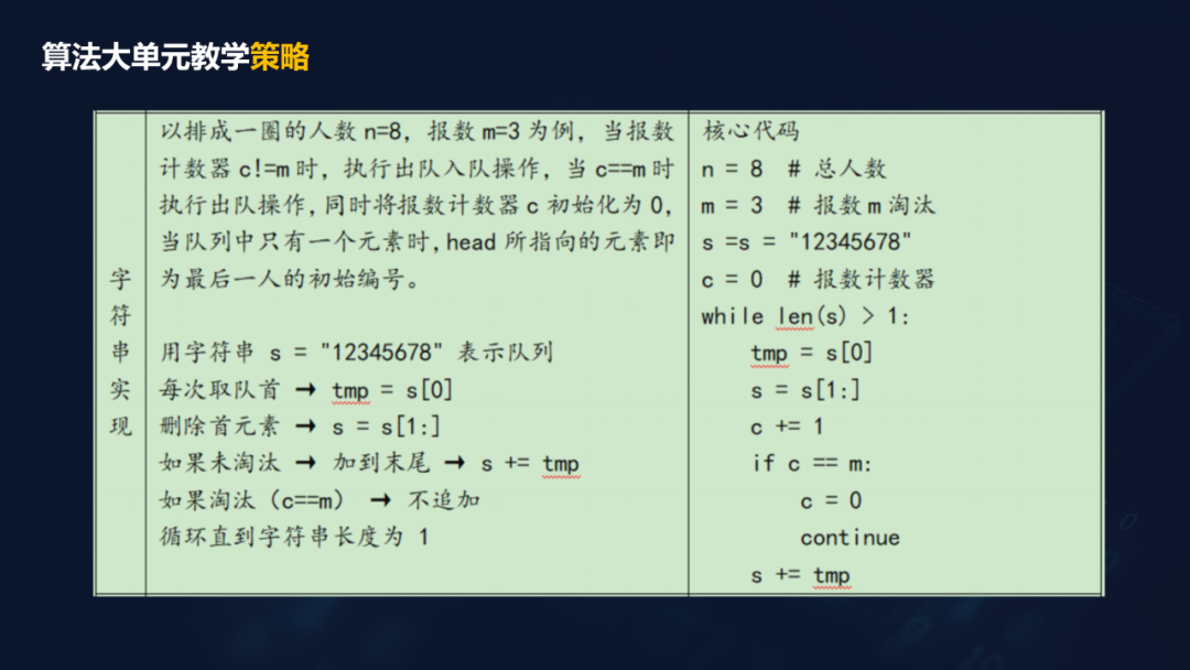 重磅下载！胡金锦报告：在AI教育背景下走向深度的信息技术课堂
