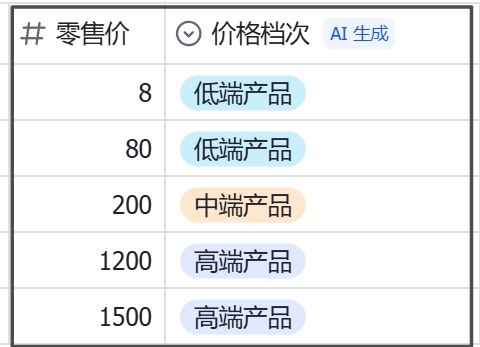 实测飞书多维表格中的AI功能【二】