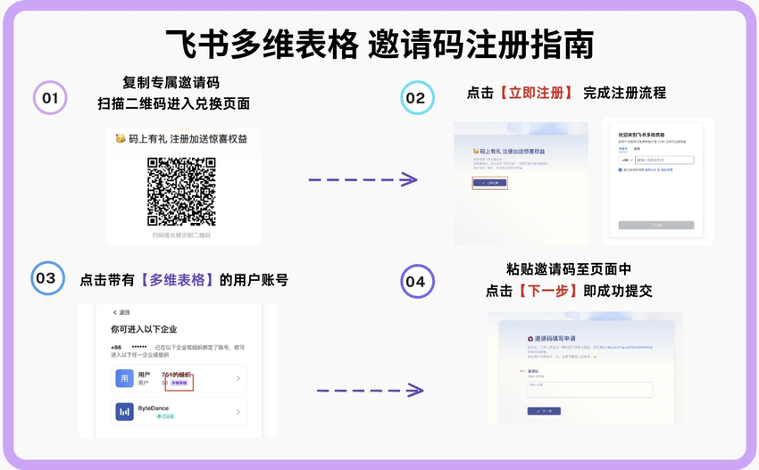 我年付960元只为它？从不被理解到纷纷效仿只差了这个飞书多维表格10倍效率教程