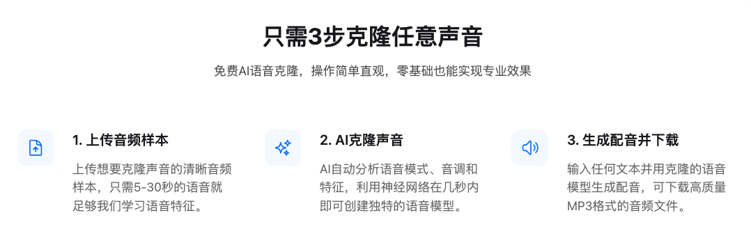 两款文生音乐的应用,一个用于声音克隆,一个是用文字直接生成歌曲