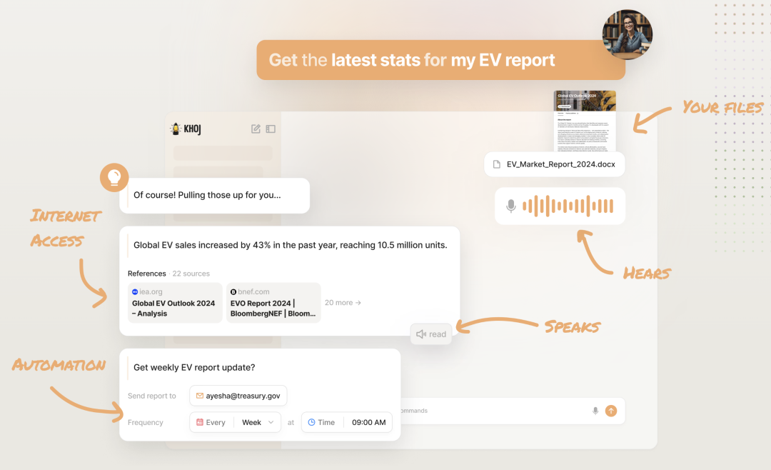 5 个很火火的个人 AI 知识库 GitHub 项目,收藏一波。
