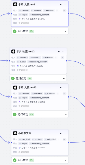 扣子(Coze)案例：搞定心理学赛道！一键生成高颜值治愈系小红书图文卡片