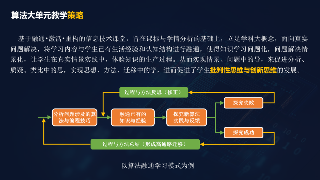 重磅下载！胡金锦报告：在AI教育背景下走向深度的信息技术课堂