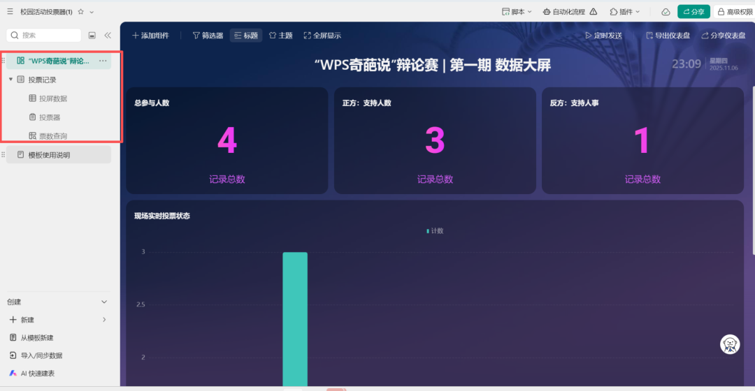 技术小白也能用WPS多维表格进行学校大队部改选投票，且数据大屏又炫有酷！