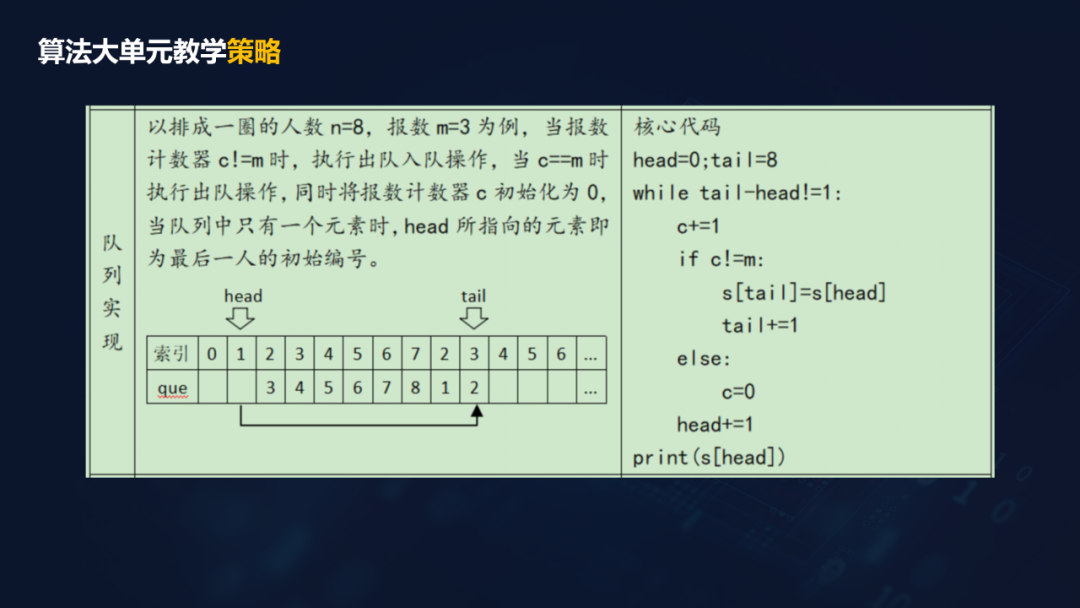 重磅下载！胡金锦报告：在AI教育背景下走向深度的信息技术课堂