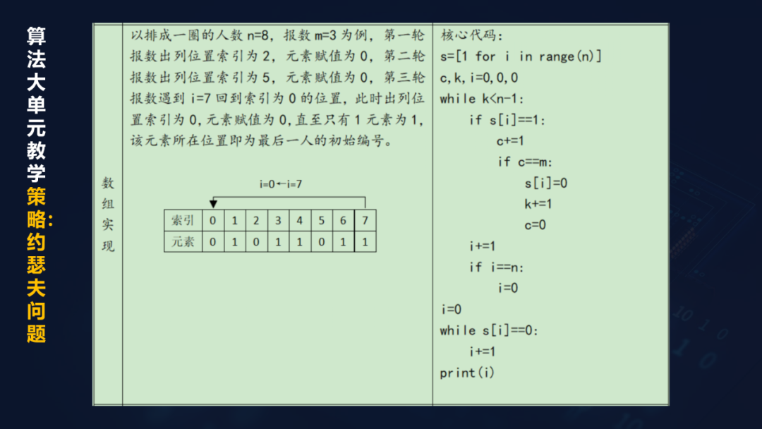 重磅下载！胡金锦报告：在AI教育背景下走向深度的信息技术课堂
