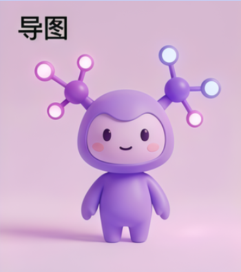 NotebookLM“八大金刚”【3】——思维导图