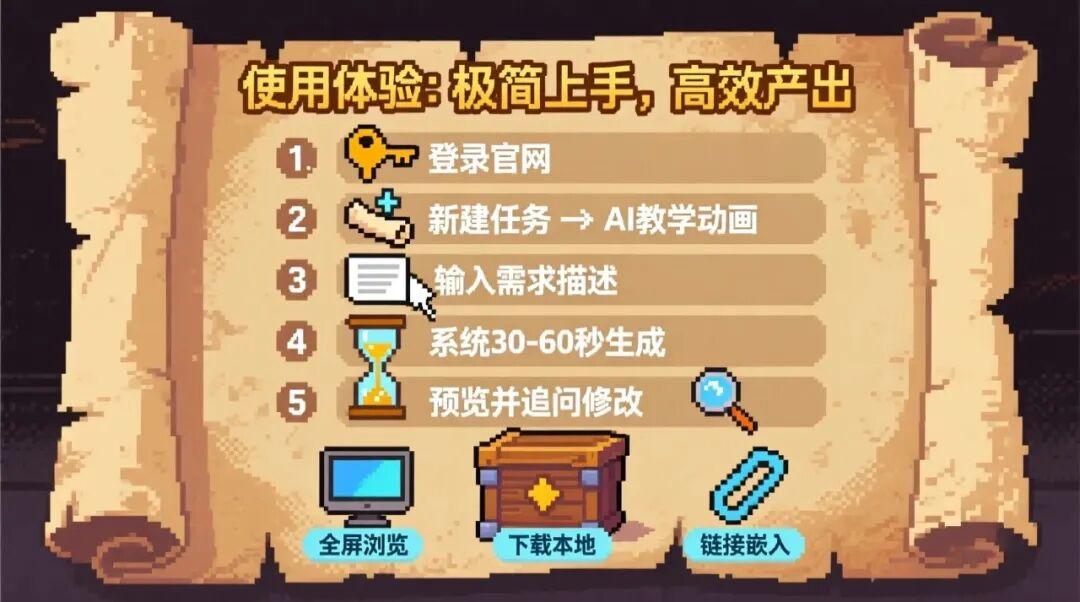 教程｜一句话，课件变动画？