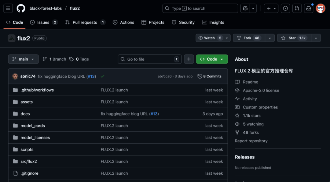 逛逛发现了 5 个 AI 开源 GitHub 项目，快来瞧瞧。