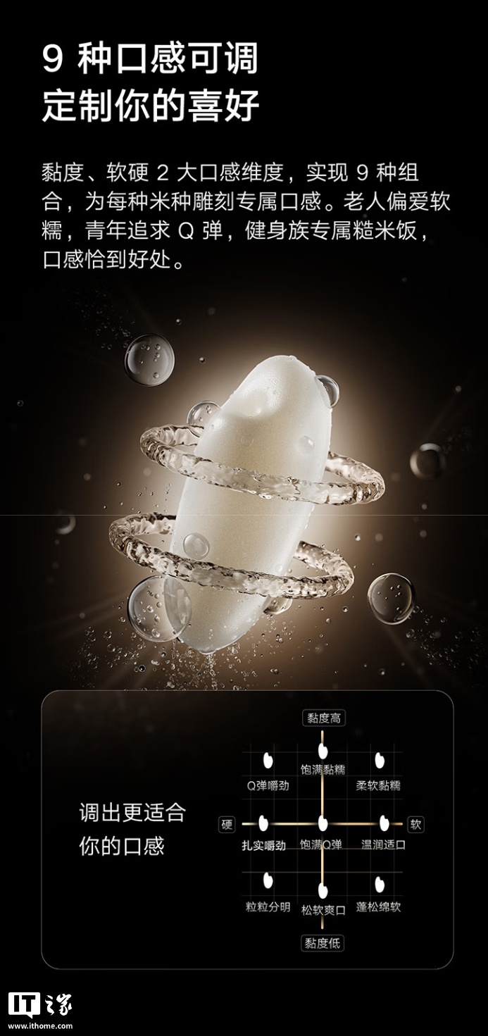 预售价 1999 元，小米米家智能变压 IH 电饭煲 4L 新增白色款