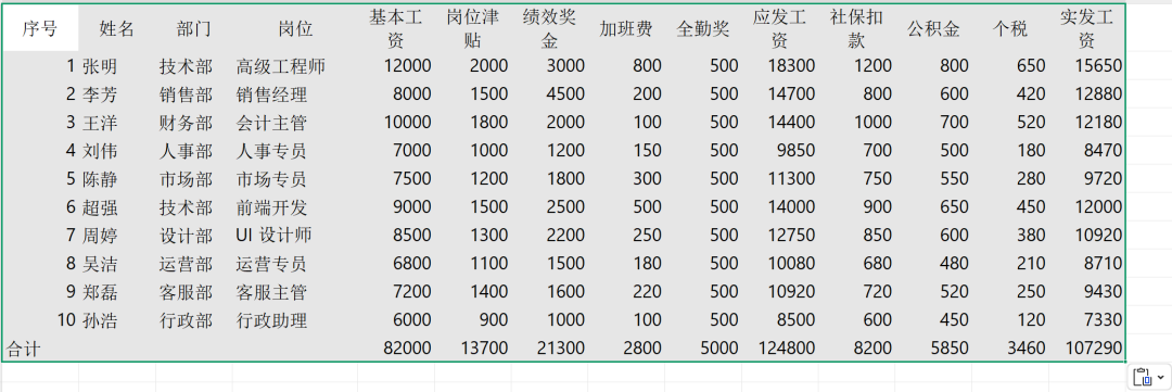 图片能转换成文档的AI工具有哪些？