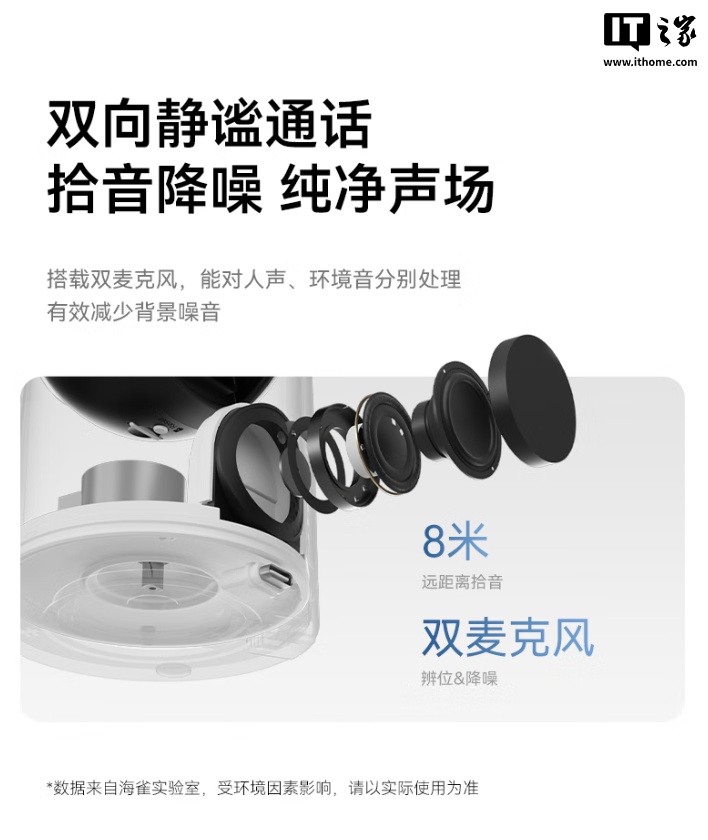 到手价 231.11 元：鸿蒙智选海雀智能摄像头 5i 4K 版开启预售，支持 360° 旋转、10 米红外夜视