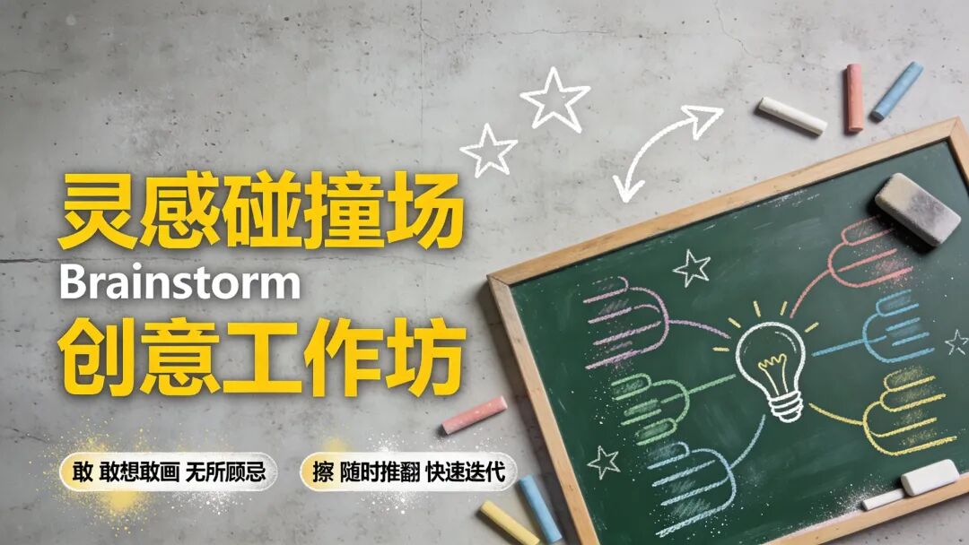 别刷 Nano Banana Pro了！国产豆包 Seedream 4.5 实测 10 种PPT 风格，卷疯了！（附提示词)