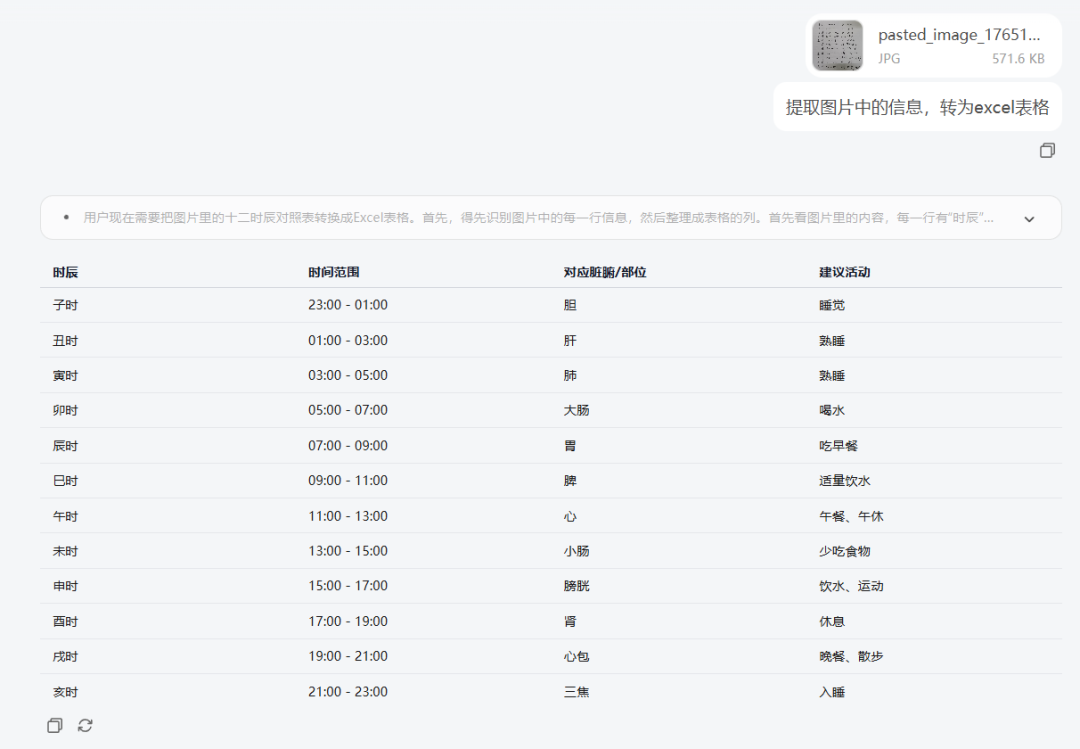 GLM-4.6V发布即开源,国产最强多模态Agent底座模型