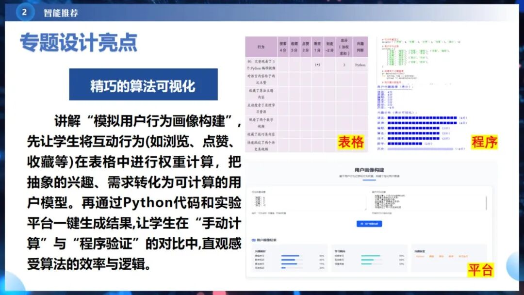 《人工智能通识》课程专题讲座6: 智能决策与智能推荐