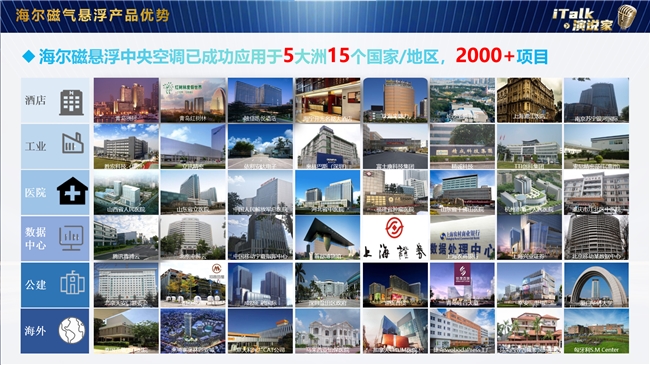 海尔以磁悬浮技术破局数据中心能效瓶颈