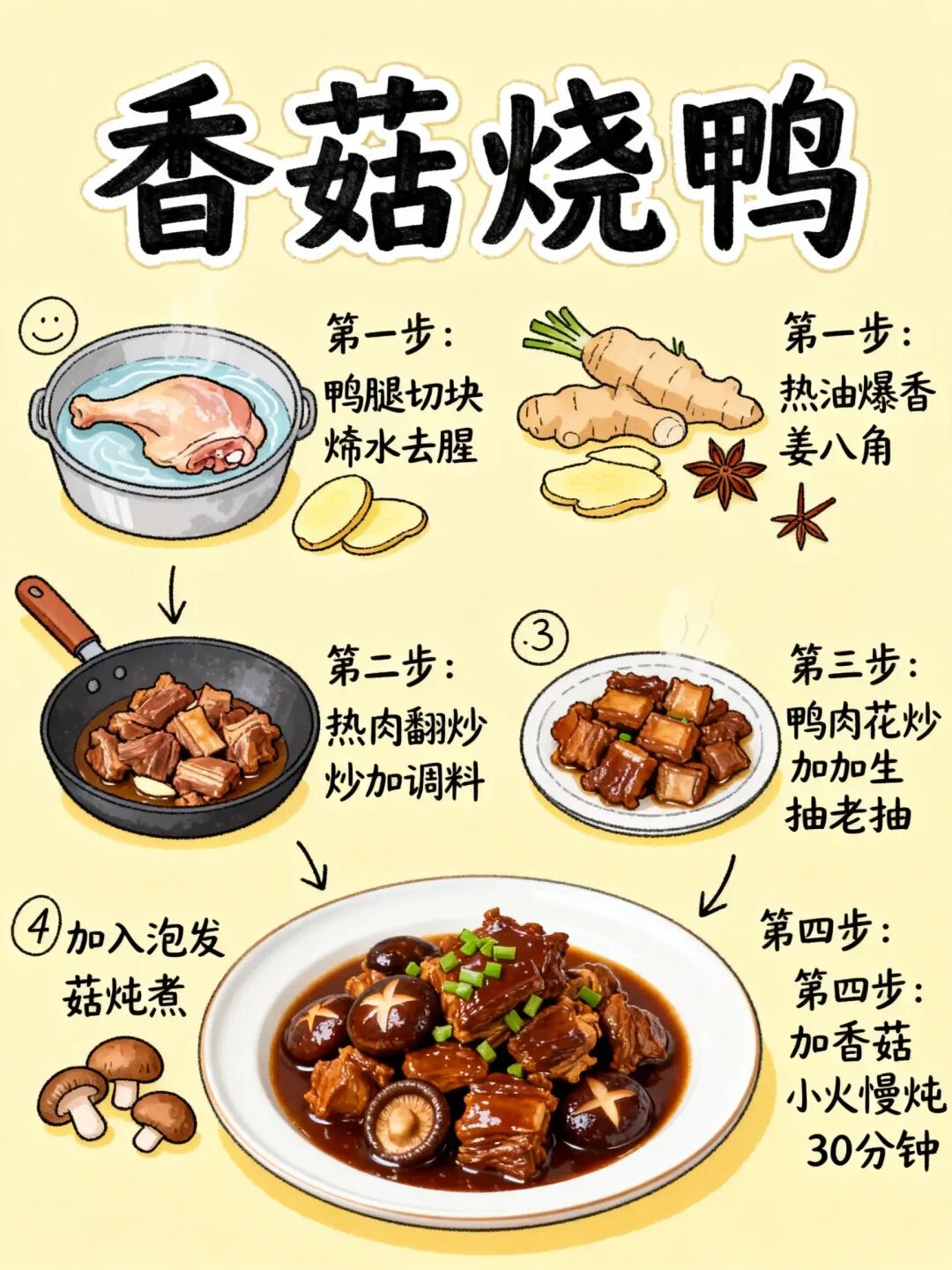 Lovart又上新功能了!这款设计Agent效率简直开挂!