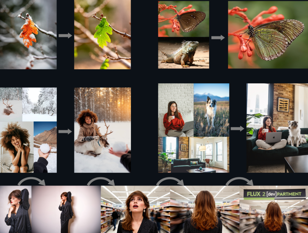 逛逛发现了 5 个 AI 开源 GitHub 项目，快来瞧瞧。