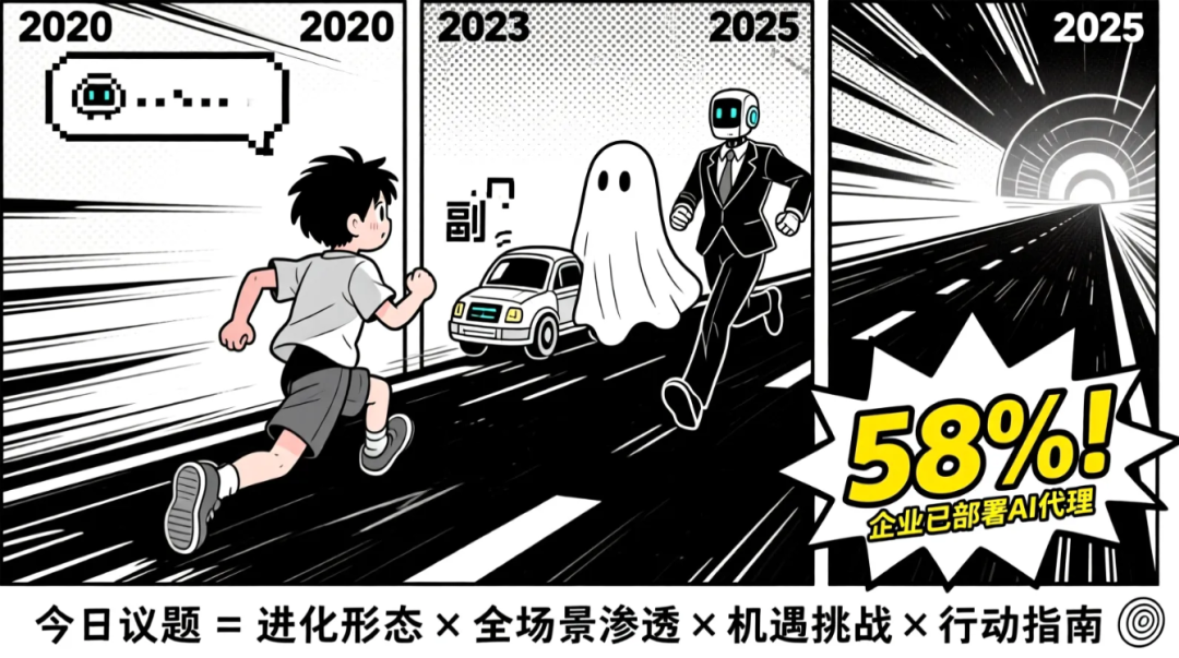 秘塔Al,免费版“NanoBanana Pro”来了!快速帮你搞定高颜值PPT!