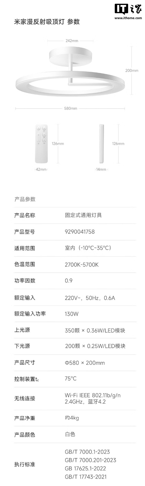 1899 元：小米米家漫反射吸顶灯开启新品预约，最高亮度 10000 流明，Ra97 显色指数